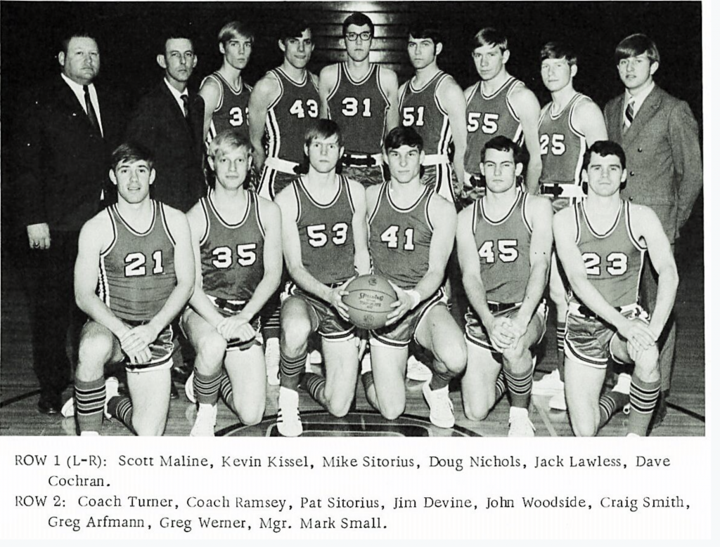 2019- Cozad Basketball-1969-70 – Nebraska High School Sports Hall Of Fame